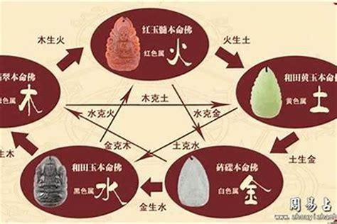 五行补金|五行缺金的人，如何在生活、工作、饮食、方位上去补。